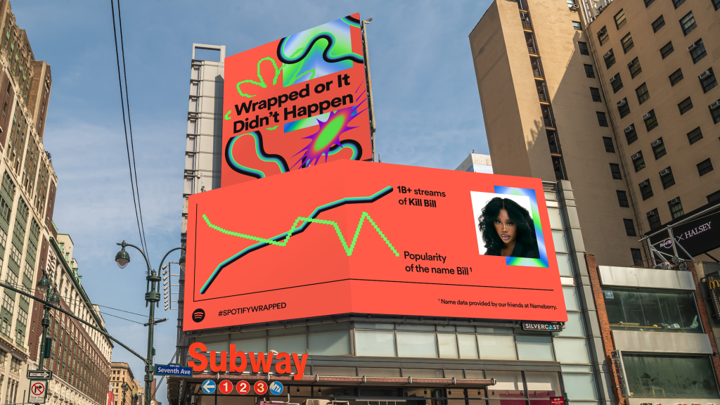 Spotify Wrapped 2023